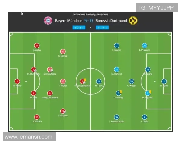 赛后复盘：杭州足球队与西安足球队的技术对抗与战术分析